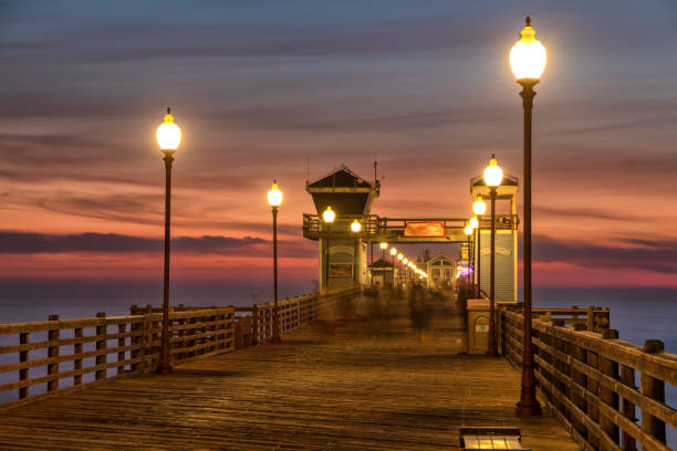 istock California Oceanside pier at sunset 938051398