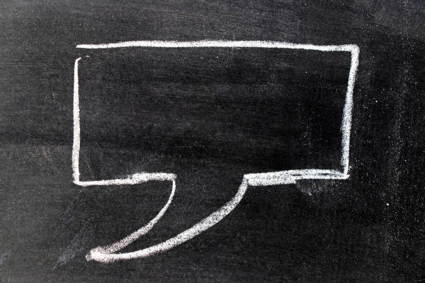 istock White chalk hand drawing in square bubble speech shape with blank space on blackboard background 938120122