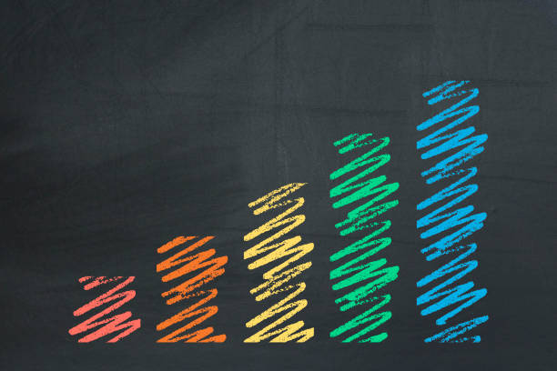 istock colorful business chart on chalkboard 938301732