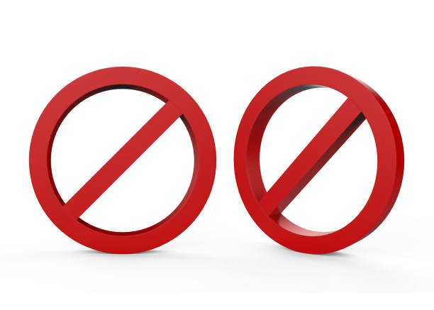 No sign on isolated white background