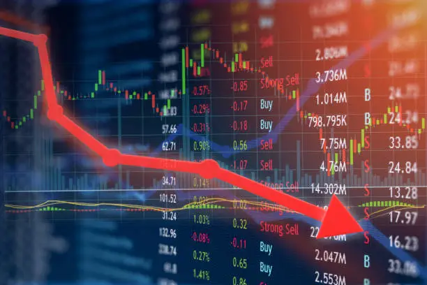 Photo of Capital loss and stock investment price falls and monetary loss.  Prices in the red and angry investors sulk.