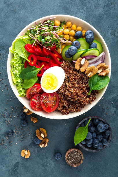 istock Buddha bowl dinner with boiled egg, chickpea, fresh tomato, sweet pepper, cucumber, savoy cabbage, red onion, green sprouts, spinach leaves, blueberry, walnuts, chia and quinoa. Healthy dish, lunch bowl. Detox diet. Balanced food. Top view 938448846