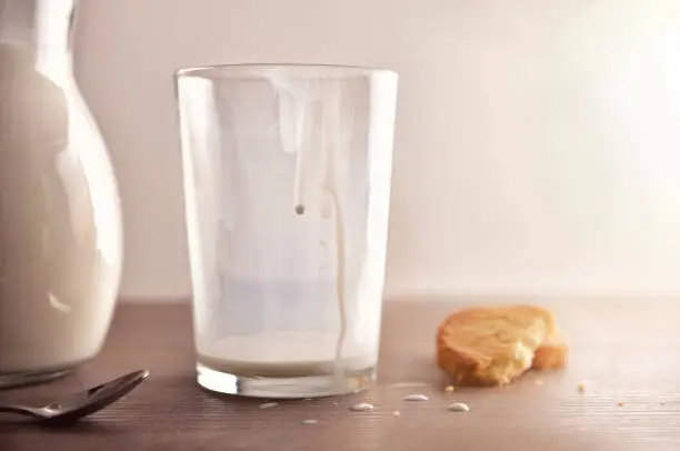 Photo of Glass of milk for breakfast finished drinking