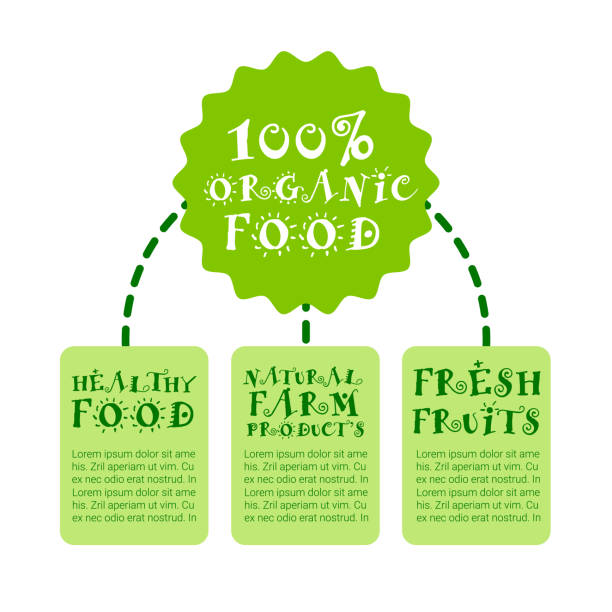 ilustrações de stock, clip art, desenhos animados e ícones de organic food infographic template healthy fresh farm products - vector set clip art vegan food