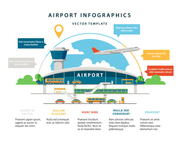 illustrazioni stock, clip art, cartoni animati e icone di tendenza di aeroporto di flat vector - terminal aeroportuale