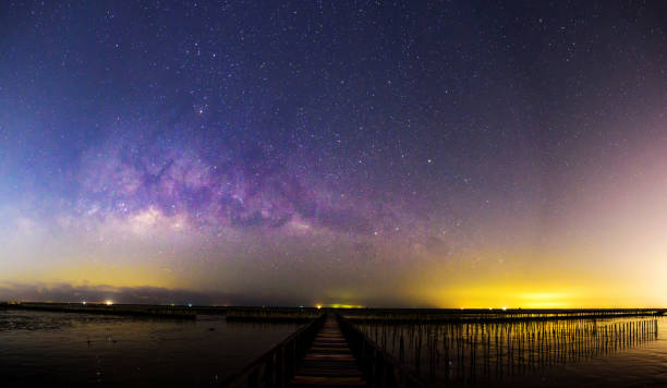 istock Panorama Milky way at the sea in dark night 938931630