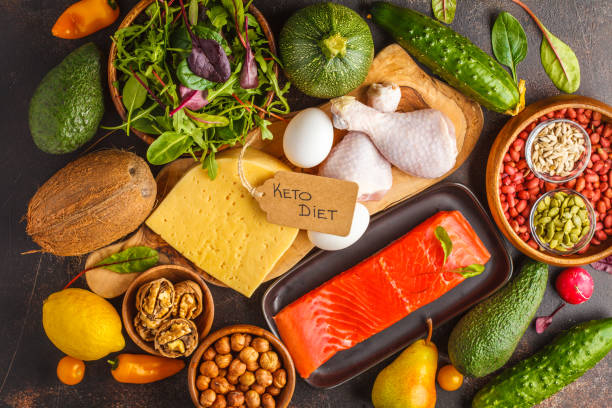Keto Dieting 101: How to Calculate Your Macros 2 keto diet concept balanced low carb food background high protein food vegetables fish meat
