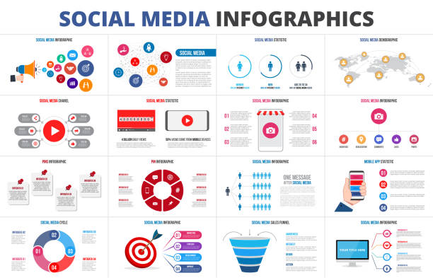 Gráficos informativos de redes sociais