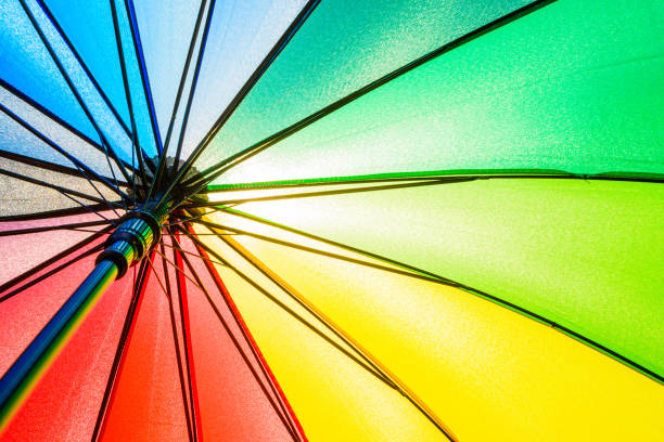 istock Bottom view of Rainbow umbrella texture background. 939184082
