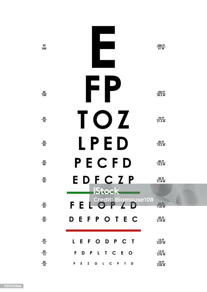 Poster Card of Vision Testing for Ophthalmic. Vector Poster Card of Vision Testing for Ophthalmic Concept Examination Visual Health Care Look Text on a White. Vector illustration of Equipment Optometry Eye Exam stock vector