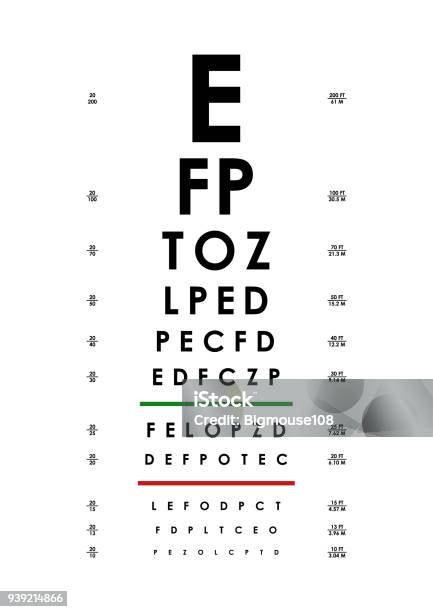 Poster Card Of Vision Testing For Ophthalmic Vector Stock Illustration - Download Image Now