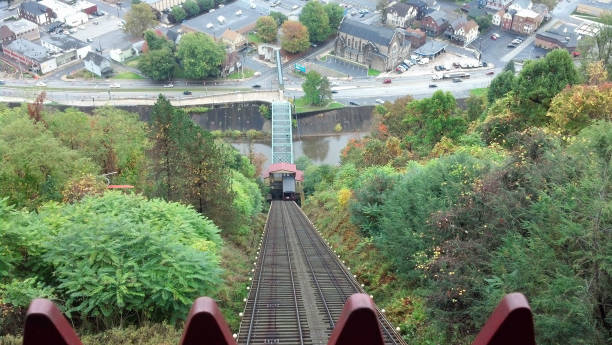 istock Incline Plane || Johnstown Pennsylvania 939261864