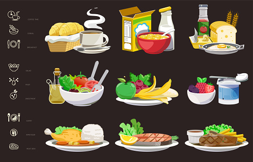 meals of people who should eat in a day helps to grow. Ideas for creating a nutritional description for daily food and consumer research and thin icon.