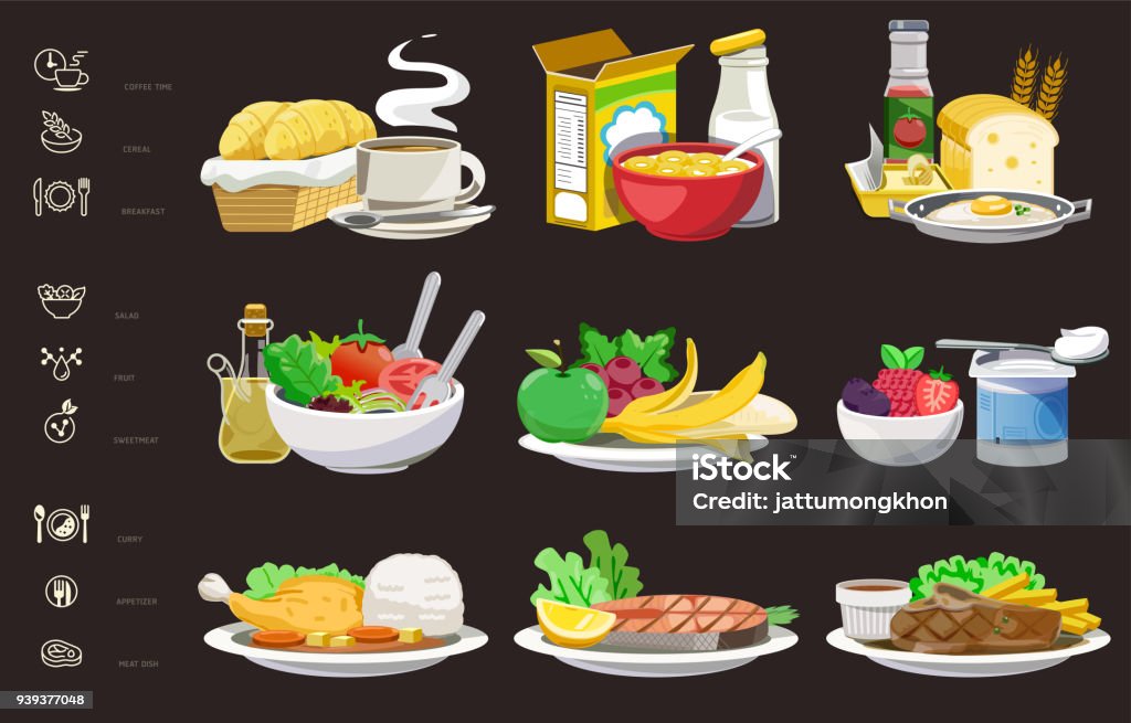 meals of people who should eat in a day helps to grow. meals of people who should eat in a day helps to grow. Ideas for creating a nutritional description for daily food and consumer research and thin icon. Food stock vector