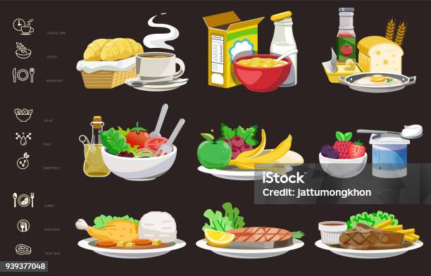 Meals Of People Who Should Eat In A Day Helps To Grow Stock Illustration - Download Image Now