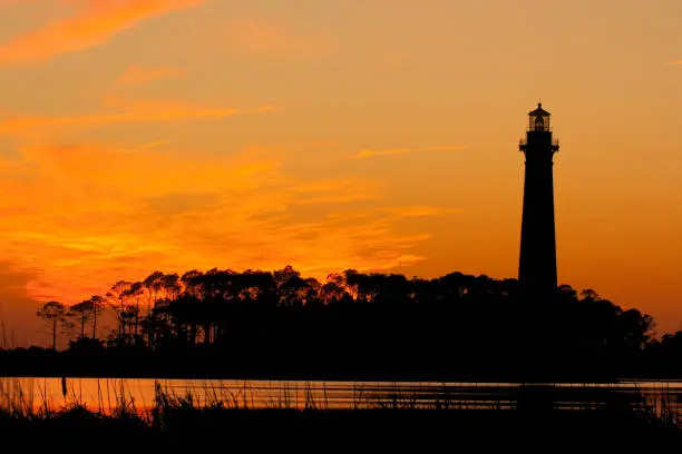 Bodie Island Lighthouse silhouette at sunset, Nags Head North Carolina