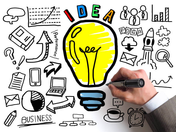 istock Business ideas drawn with markers 939384768