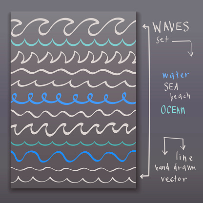 Wave Line Draw Border Waves Line Vector Collection Seamless Art Banners And Borders Set ...