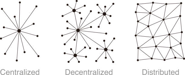 ilustraciones, imágenes clip art, dibujos animados e iconos de stock de fondo digital de blockchain o la ciencia, ilustración vectorial - descentralización