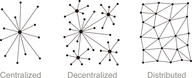 Digital background of Blockchain or Science, vector illustration
