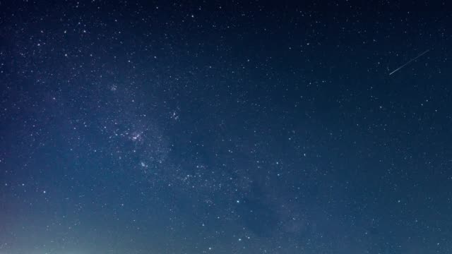 Time lapse of Beautiful Night Sky Milky Way Stars