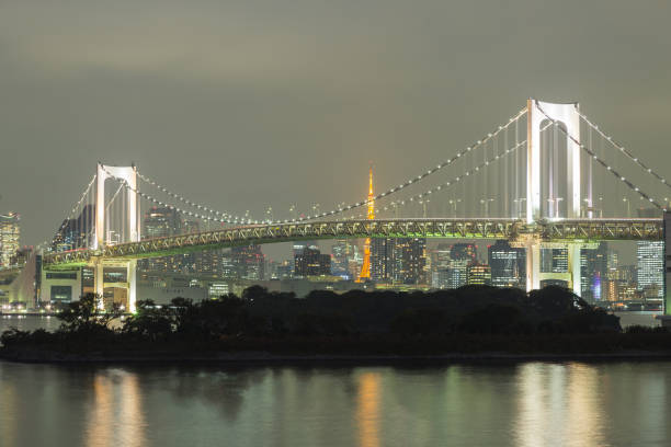 istock Rainbow bridge in twilight at odaiba Japan 939493678