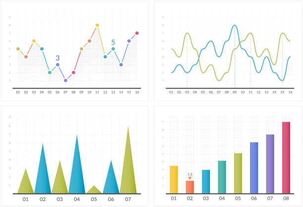 Bar and Line Charts Bar and line charts, business infographics, vector eps10 illustration line graph stock illustrations