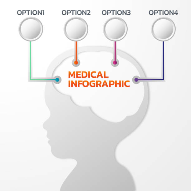 istock Medical and healthcare template Infographics design template, icon vector illustration 939678736