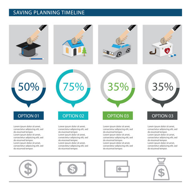 ilustrações de stock, clip art, desenhos animados e ícones de saving planning infographic - university graduation car student