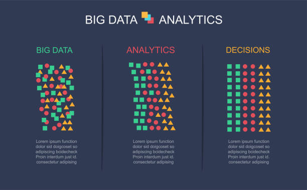 90+ Data Informed Decision Making Stock Photos, Pictures & Royalty-Free ...