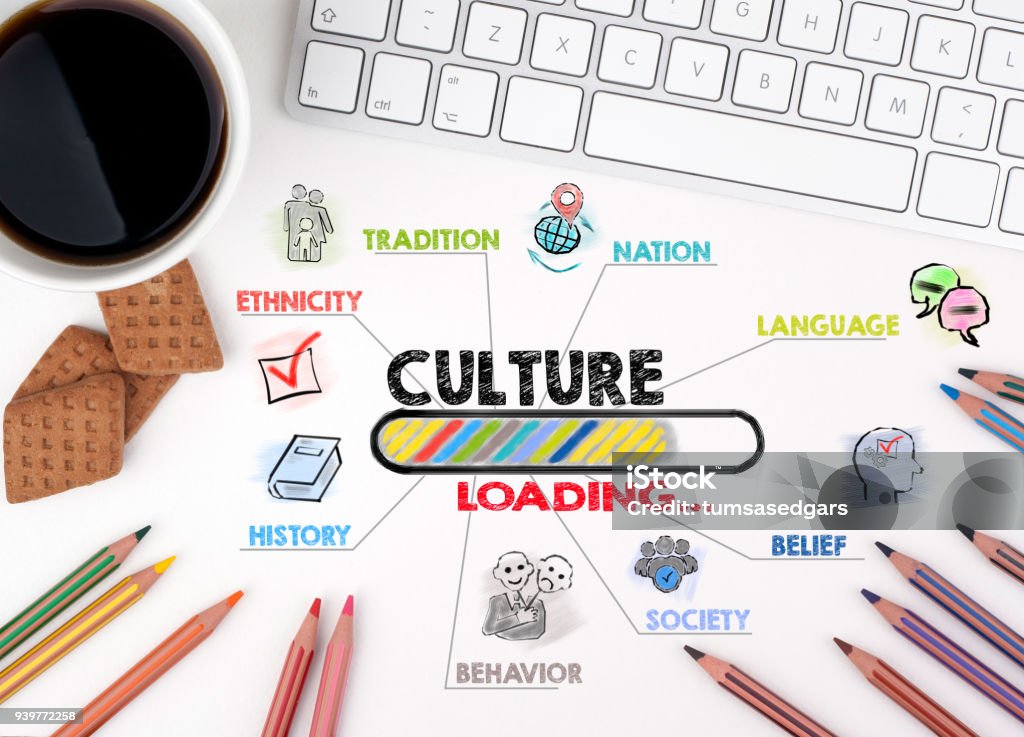 Culture concept. Chart with keywords and icons Culture concept. Chart with keywords and icons. White office desk Cultures Stock Photo