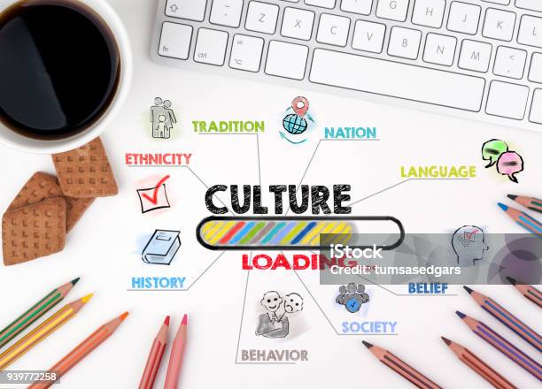 Culture Concept Chart With Keywords And Icons Stock Photo - Download Image Now - Cultures, Variation, Business
