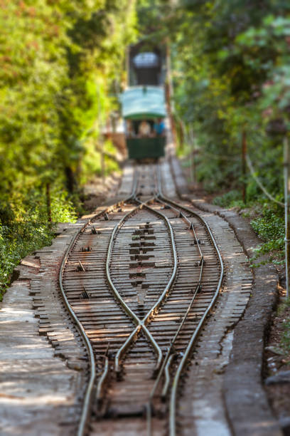 istock Funicular of San Cristobal Hill 939842202