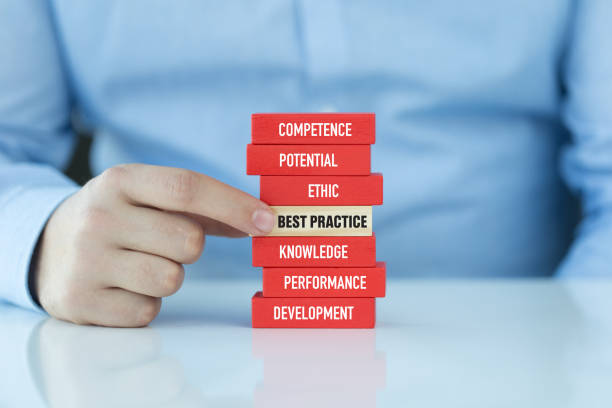 istock Best Practice Concept with Wooden Blocks 939942302