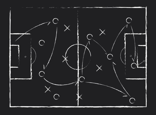istock Soccer game tactical scheme. The scheme of the game. Strategy. Tactics. On the chalkboard. For your design. Vector chalk graphic on black board 939965776