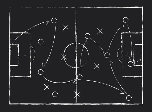 Vector illustration of Soccer game tactical scheme. The scheme of the game. Strategy. Tactics. On the chalkboard. For your design. Vector chalk graphic on black board