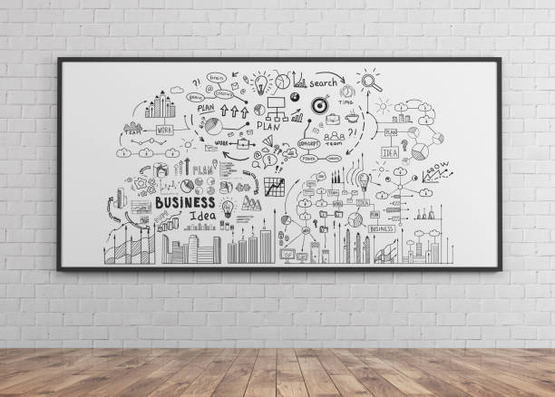 istock Business stategy sketch on a whiteboard 939973834