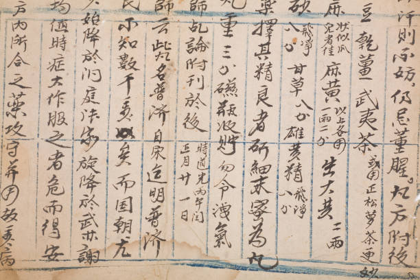 istock antique chinese book page 940217666