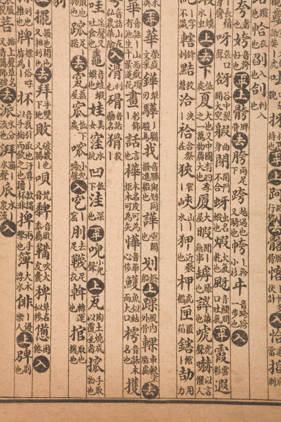 istock antique chinese book page 940217804
