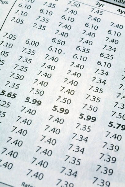 istock Newspaper Mortgage Rate 940223956