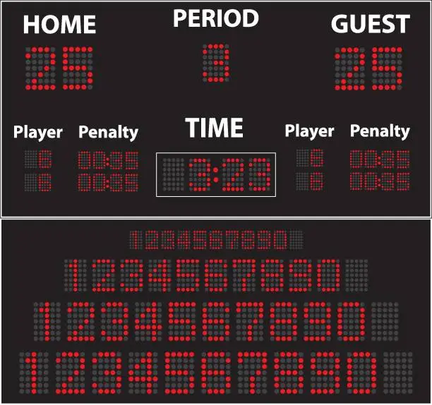 Vector illustration of Digital ice hockey scoreboard