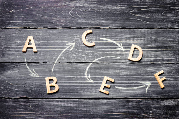istock Action plan for business on a dark background. Wooden letters and arrows chalk between them. Concerts of strategy and tactics. Wooden dark background. Points and stages. Letters of the alphabet. 940267772
