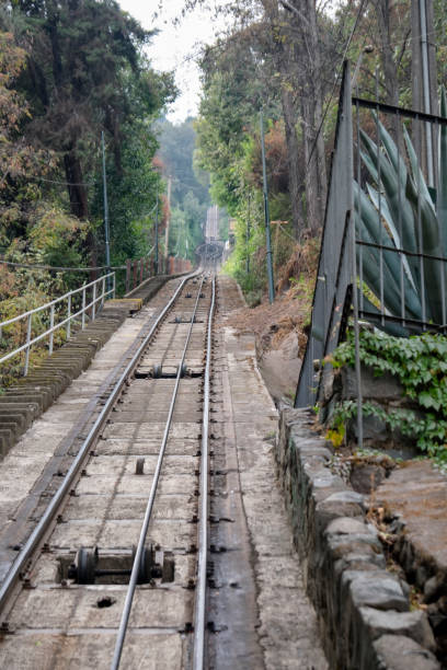istock The Funicular Railway In Santiago, Chile 940268484