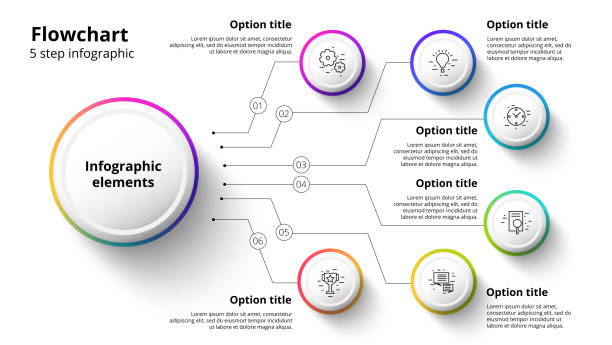 illustrations, cliparts, dessins animés et icônes de business processus graphique infographie avec 6 segments de l’étape. éléments de chronologie entreprise circulaire d’infographie. modèle de diapositive de présentation société. conception de disposition graphique vectorielle moderne d’informations. - flow chart