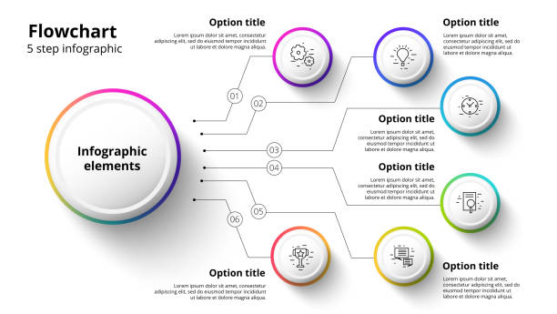 Business process chart infographics with 6 step segments. Circular corporate timeline infograph elements. Company presentation slide template. Modern vector info graphic layout design. Business process chart infographics with 6 step segments. Circular corporate timeline infograph elements. Company presentation slide template. Modern vector info graphic layout design. number 6 photos stock illustrations