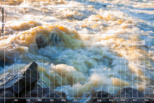 überschwemmungen nach tagelangen sintflutartigen regen - konzept bild mit niederschlag diagramm - regen grafiken stock-fotos und bilder