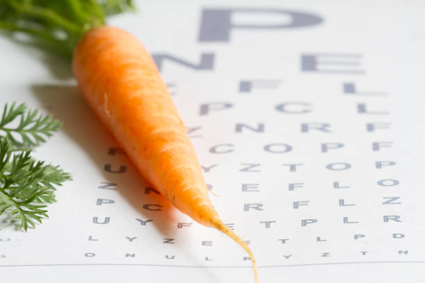 istock Carrot vitamin A and eye test chart healt medical  concept 940433040