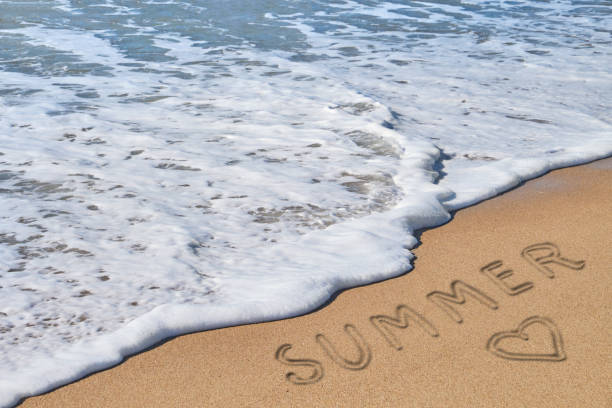 istock word summer and heart on beach sand 940455710