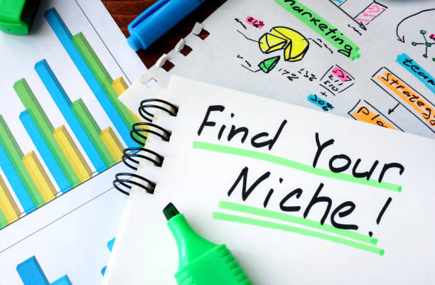 istock Notepad with sign Find Your Niche on a wooden background. 940508422