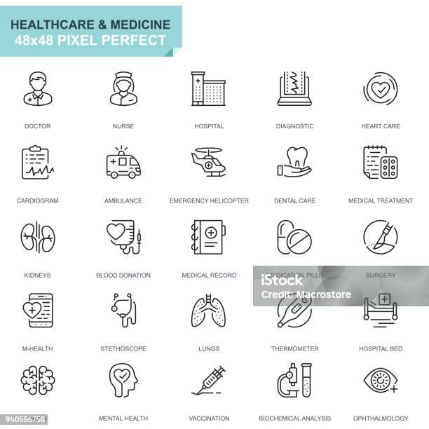 Einfache Set Gesundheitswesen Und Medizin Linie Symbole Stock Vektor Art und mehr Bilder von Icon